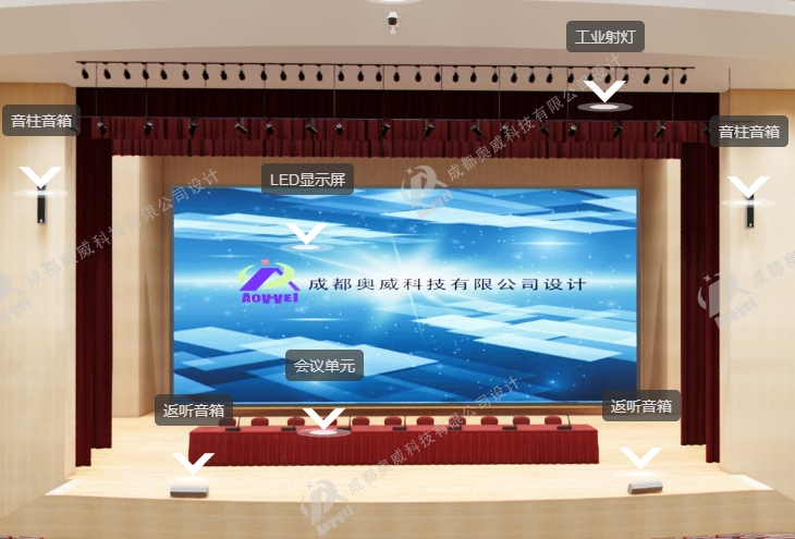 室內(nèi)小間距 LED 顯示屏：開(kāi)啟視覺(jué)新時(shí)代