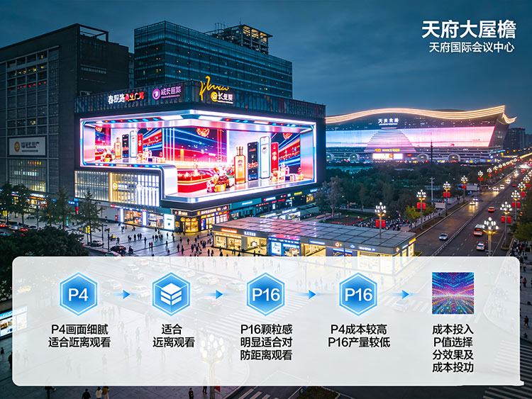 成都戶外led屏 成都戶外led屏